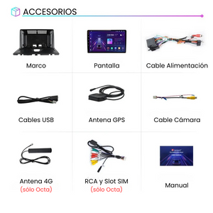 Android Auto Carplay Screen Peugeot Expert 2007-2016