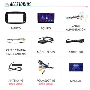 Android Auto Carplay Screen Smart ForTwo / ForFour 2014-2020