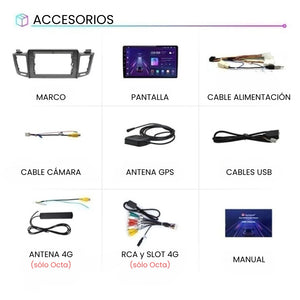 Android Auto Carplay Screen Toyota RAV4 RAV 4 2012-2018