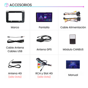 Android Auto Carplay Screen Volkswagen Caddy 2005-2015