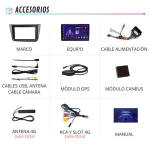 Android Auto Carplay screen for Seat Altea 2004-2015 and Seat Toledo 2004-2009