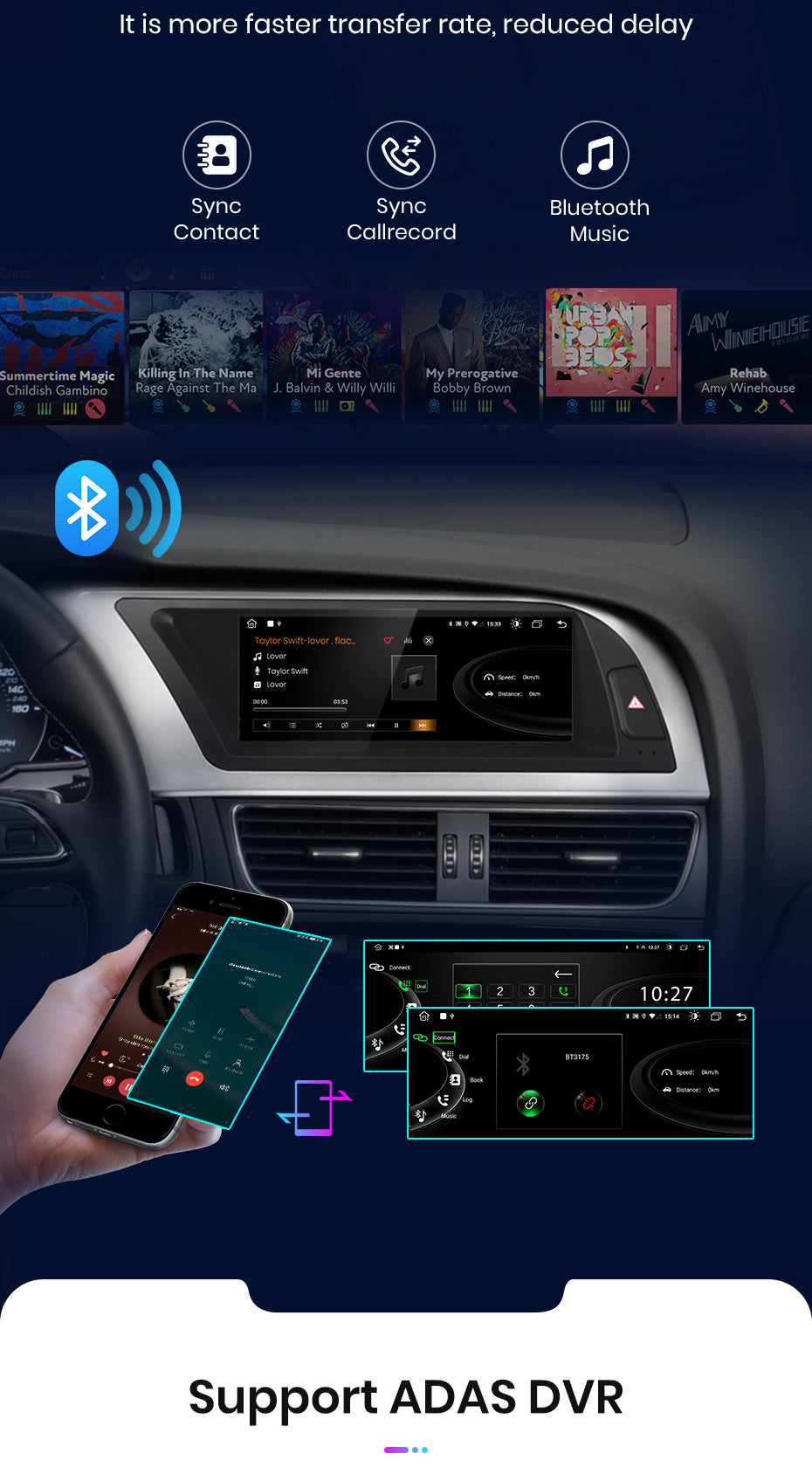 Audi a4 deals 2016 bluetooth music