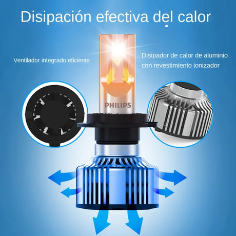 Bombillas LED faro delantero Philips Ultinon Essential G2 H1 H4 H7 H8 H11 H16 HB3 HB4 H1R2 6500K RProjekt