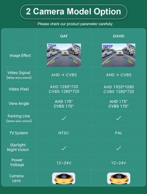 Cámara de visión trasera para Citroen C4/C5 Peugeot 307 308 Nissan Qashqai X-Trail Pathfinder