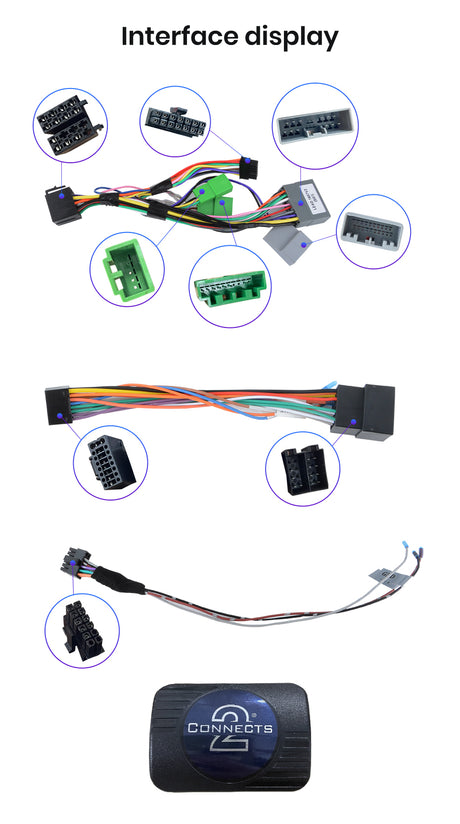 Connects2 para Honda Civic 2005-2011