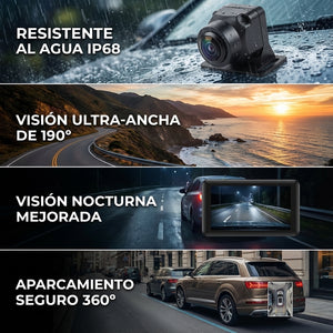 Sistema de Cámaras 360º 3D: Kit de Visión Panorámica Envolvente HD