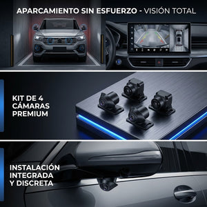 Sistema de Cámaras 360º 3D: Kit de Visión Panorámica Envolvente HD